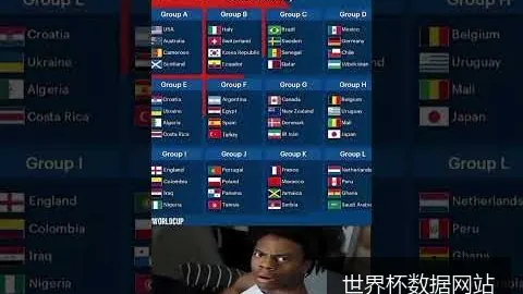 梅西打入两球，阿根廷以3-1战胜西班牙晋级决赛